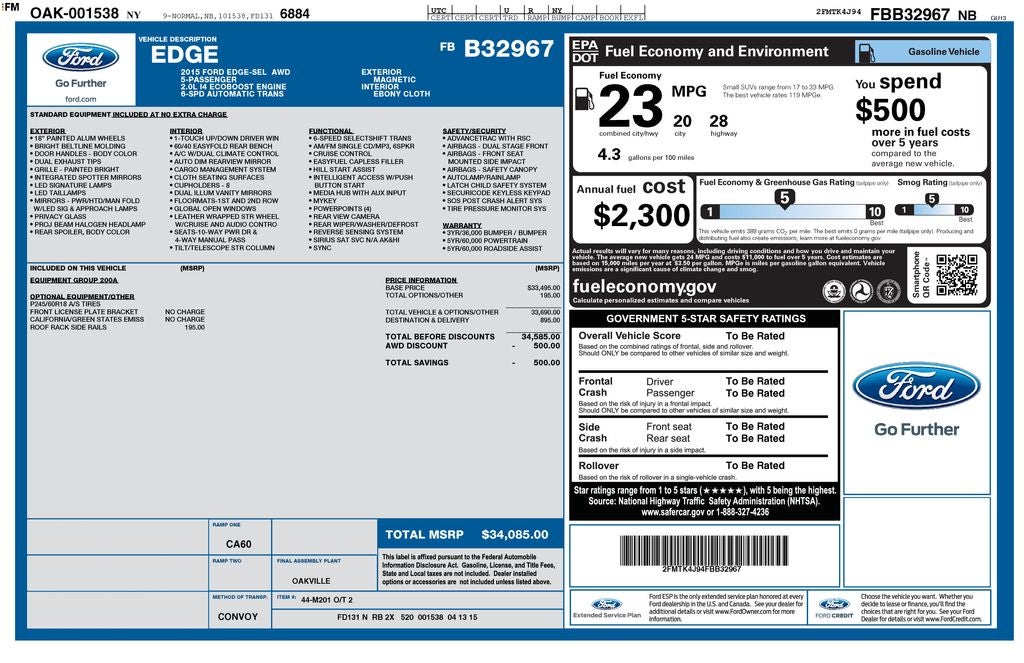 2015 Ford Edge SEL